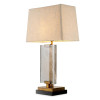 James bordslampa vintage mässing/glas 69 cm James bordslampa vintage mässing/glas 69 cm